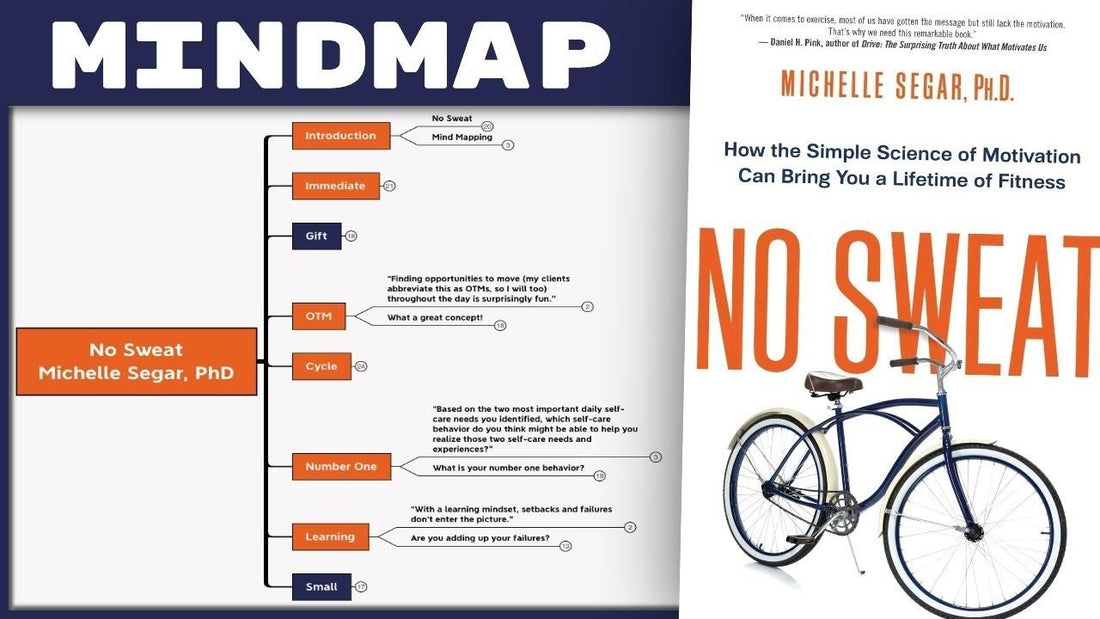 No Sweat - Michelle Segar PhD