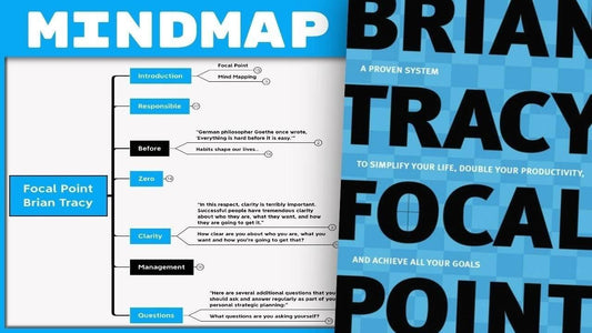 Focal Point - Brian Tracy