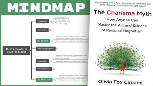 The Charisma Myth - Olivia Fox Cabane
