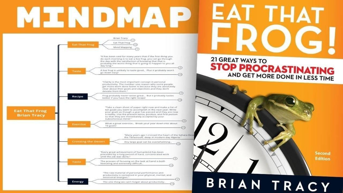 Eat That Frog - Brian Tracy