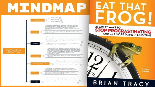 Eat That Frog - Brian Tracy