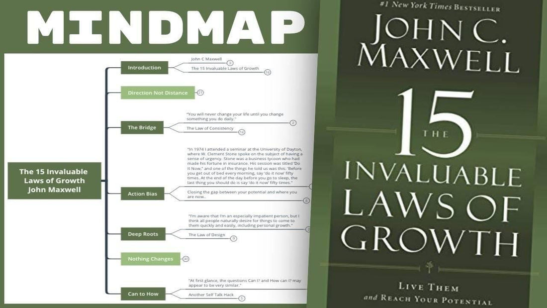 15 Invaluable Laws of Growth - John C Maxwell