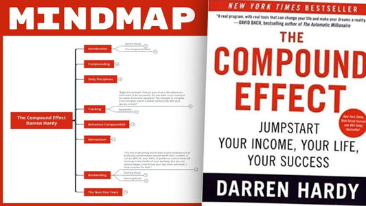 The Compound Effect - Darren Hardy