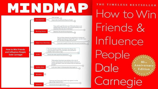 How to Win Friends and Influence People - Dale Carnegie