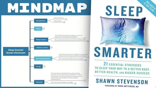 Sleep Smarter - Shawn Stevenson