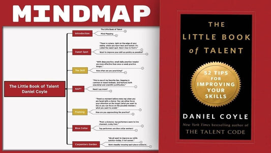 The Little Book of Talent - Daniel Coyle