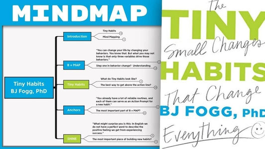 Tiny Habits - BJ Fogg PhD
