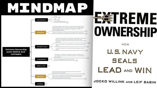 Extreme Ownership - Jocko Willink and Leif Babin