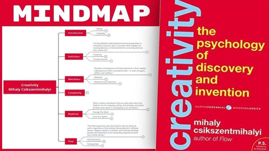 Creativity - Mihaly Csikszentmihalyi