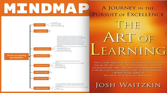 The Art of Learning - Josh Waitzkin