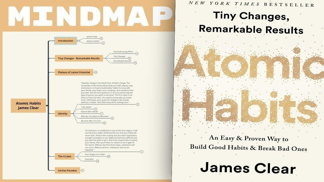 Atomic Habits - James Clear