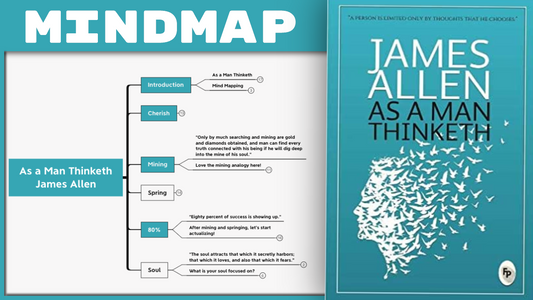 As a Man Thinketh - James Allen