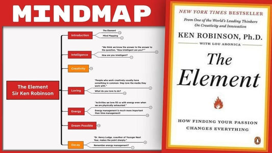 The Element - Sir Ken Robinson