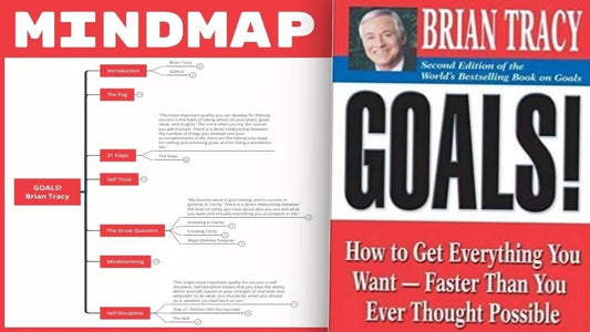 GOALS! - Brian Tracy