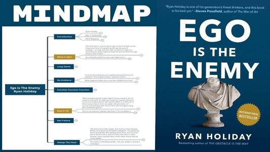 Ego is The Enemy - Ryan Holiday