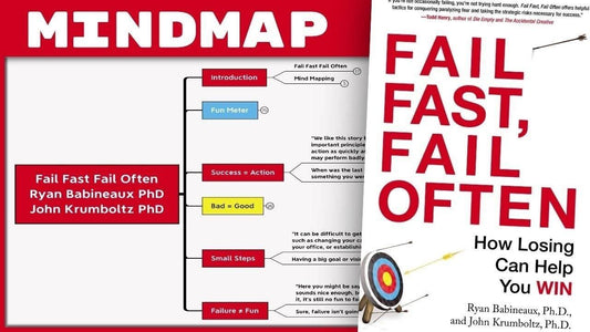 Fail Fast Fail Often - Ryan Babineaux & John Krumboltz