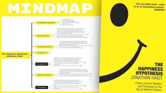 The Happiness Hypothesis - Johnathan Haidt
