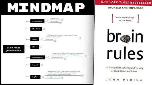 Brain Rules - John Medina