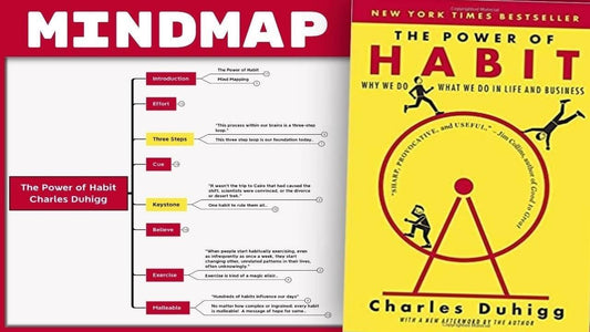 The Power of Habit - Charles Duhigg