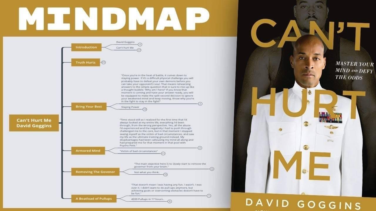 Callousing the Mind - Key Takeaways from Can't Hurt Me by David