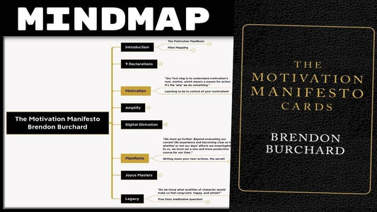 Motivation Manifesto - Brendon Burchard