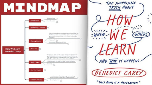 How We Learn - Benedict Carey