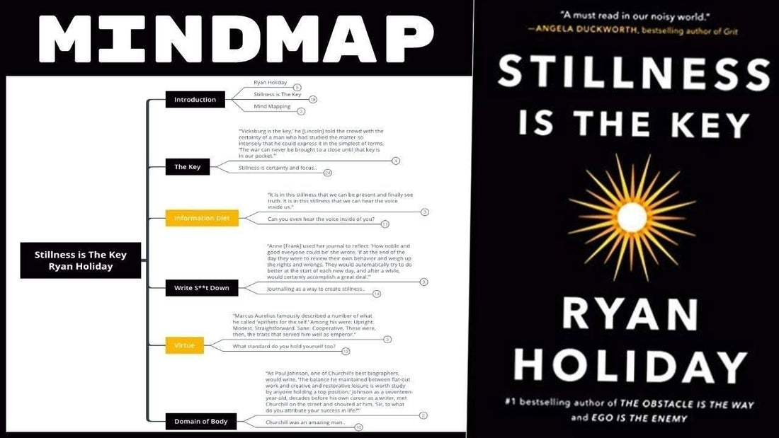 Stillness is The Key - Ryan Holiday