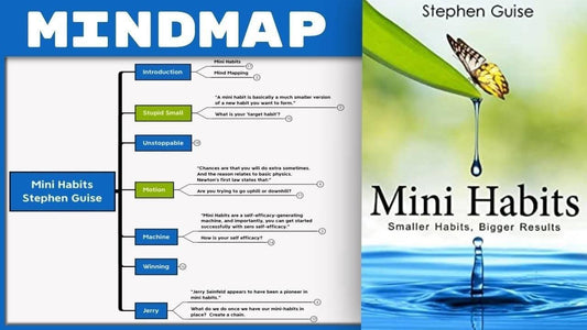 Mini Habits - Stephen Guise