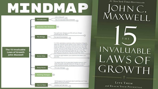 15 Invaluable Laws of Growth - John C Maxwell
