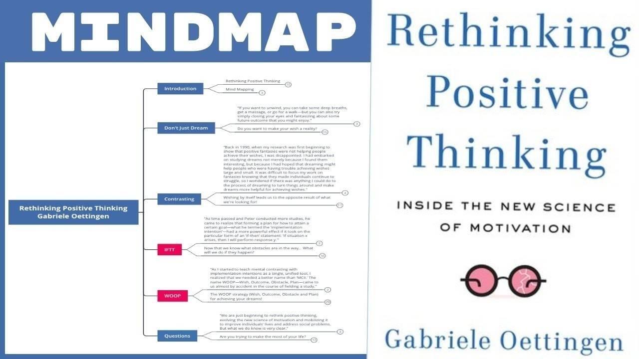 Thinking And Rethinking Rethinking Positive Thinking - Gabriele Ottingen – Ethan Schwandt
