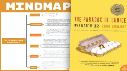 Paradox of Choice - Barry Schwartz