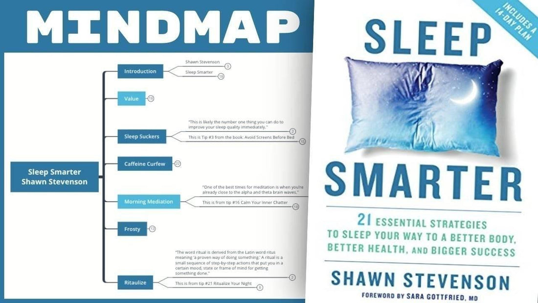 Sleep Smarter - Shawn Stevenson