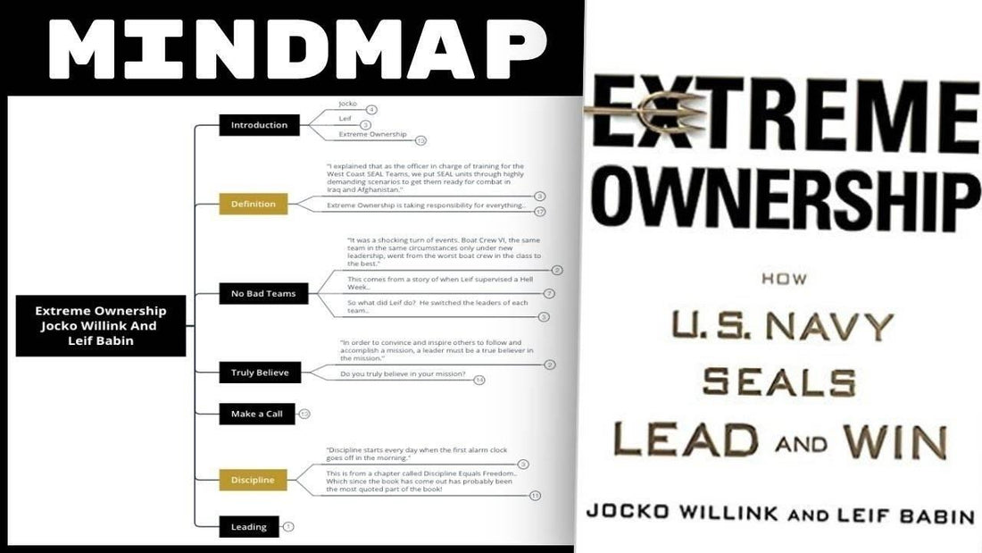 Extreme Ownership - Jocko Willink and Leif Babin