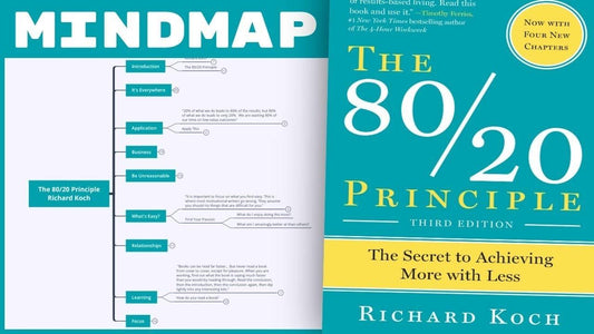 The 80:20 Principle - Richard Koch