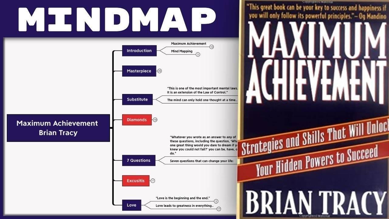 Maximum Achievement - Brian Tracy – Ethan Schwandt