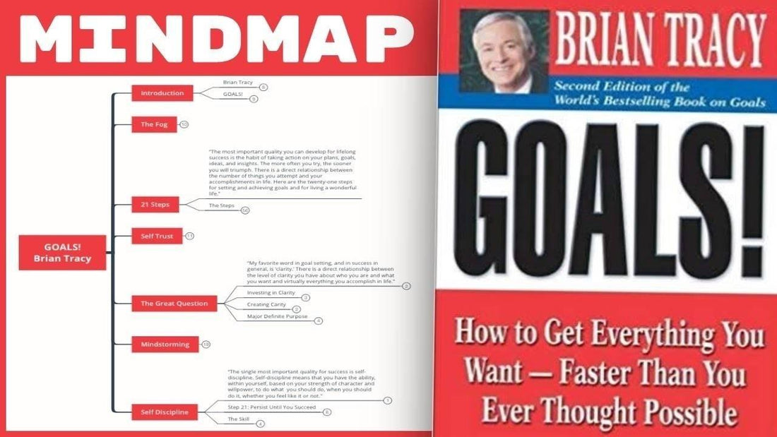 GOALS! Brian Tracy Ethan Schwandt