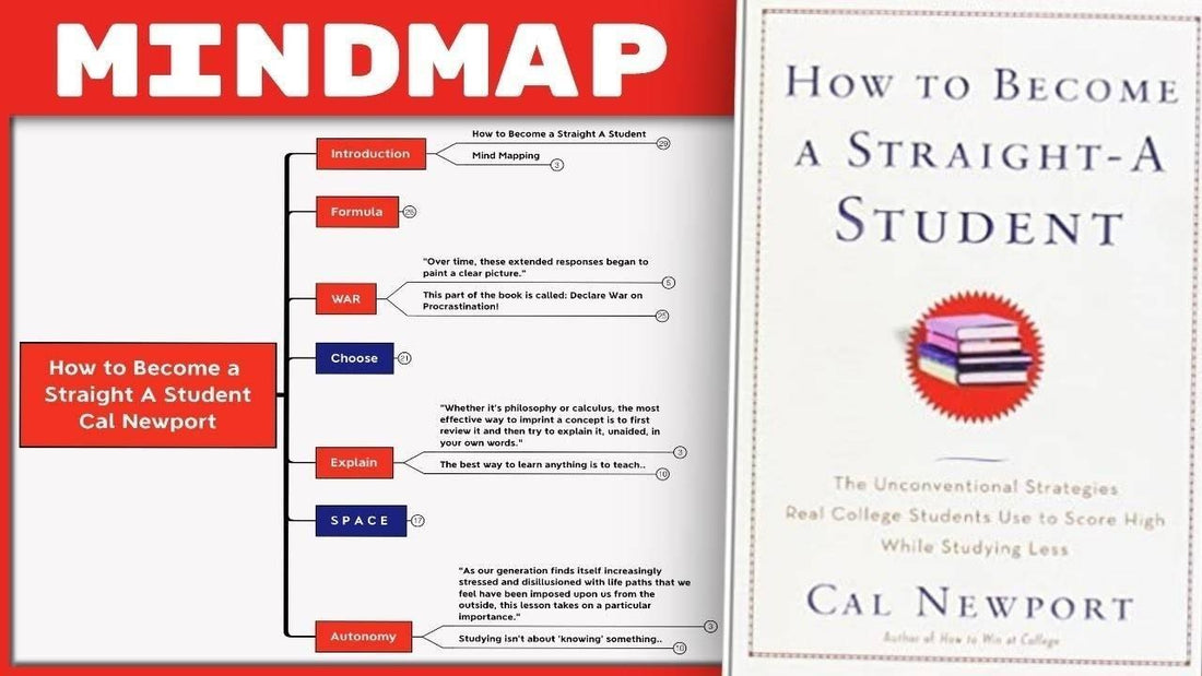 How to Become a Straight A Student - Cal Newport