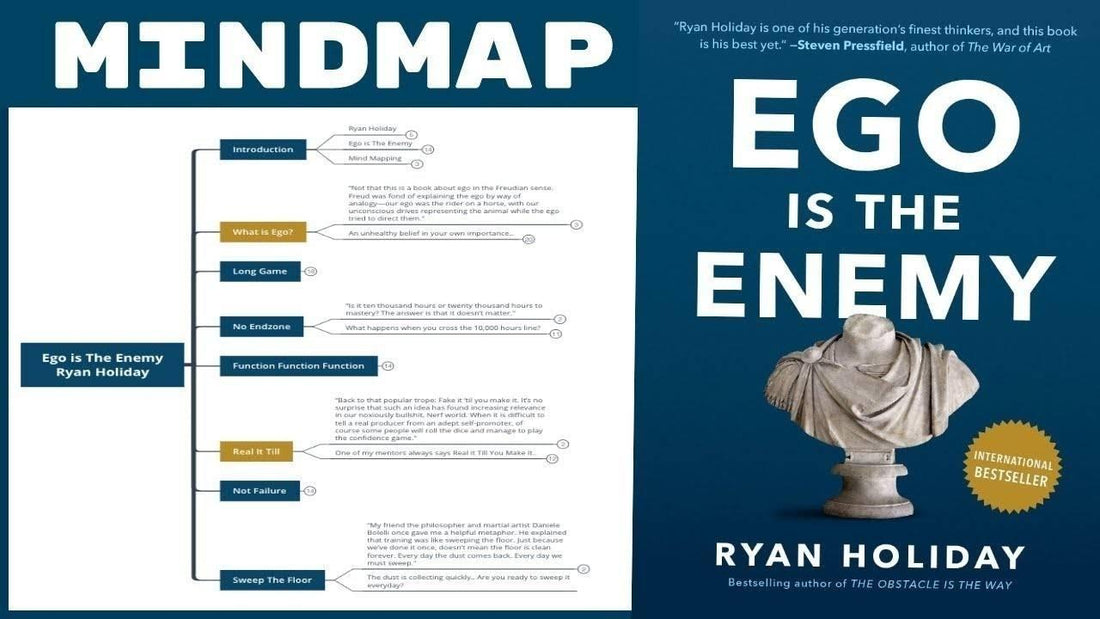 Ego is The Enemy - Ryan Holiday