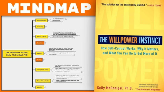 The Willpower Instinct - Kelly McGonigal PhD