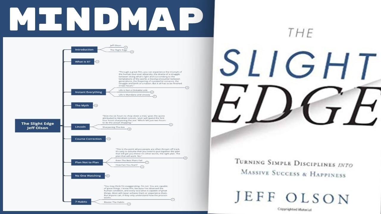 The Slight Edge - Jeff Olson – Ethan Schwandt