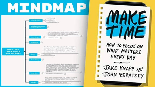 Make Time - Jake Knapp and John Zeratsky