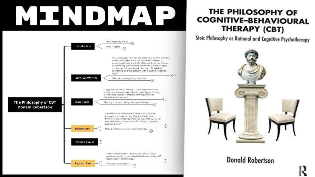 Philosophy of Cognitive Behavioural Therapy - Donald Robertson